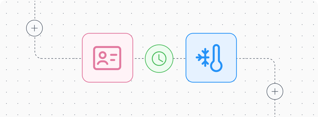 How fast marketing leads turn cold