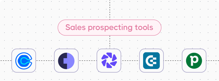 10 Best Sales Prospecting Tools 2026