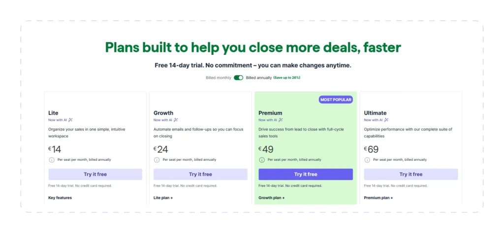 Pipedrive pricing