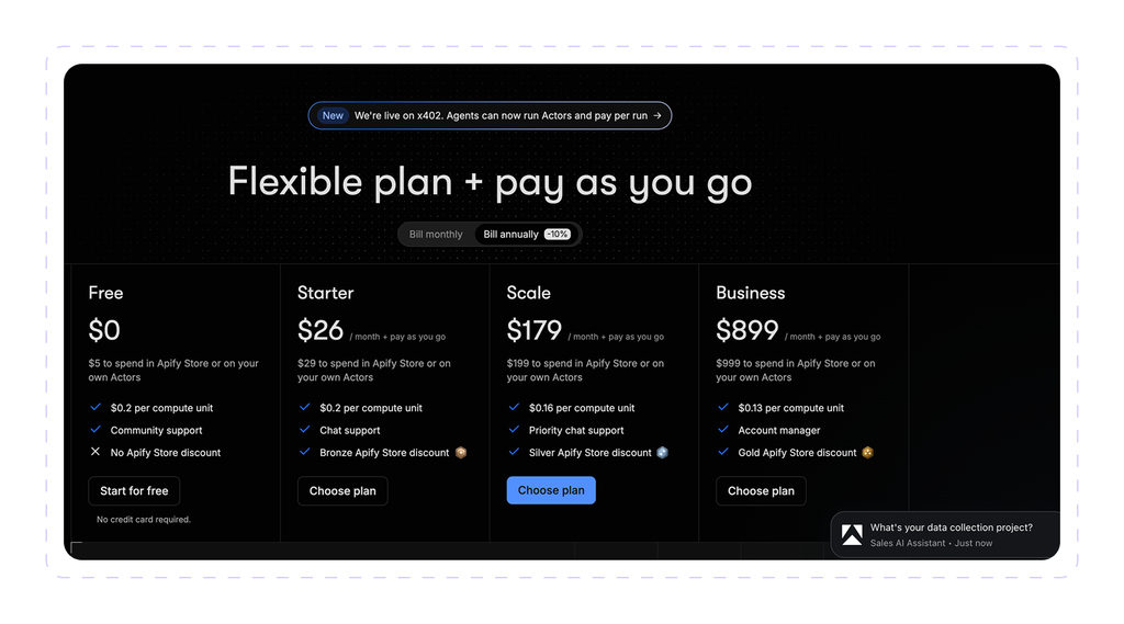 Apify pricing