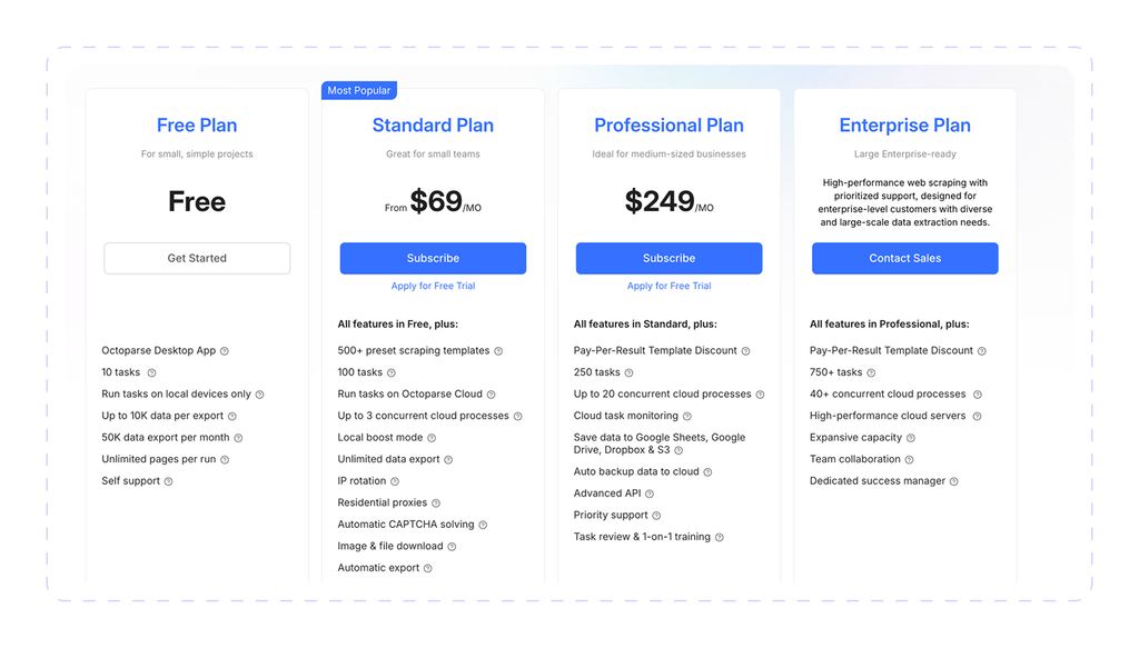 Octoparse pricing