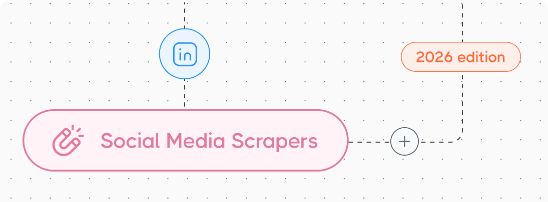 Top Social Media Scraping Tools