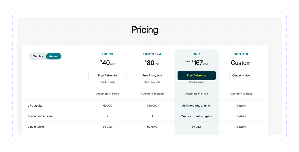 webscraper pricing