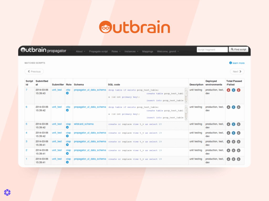outbrain