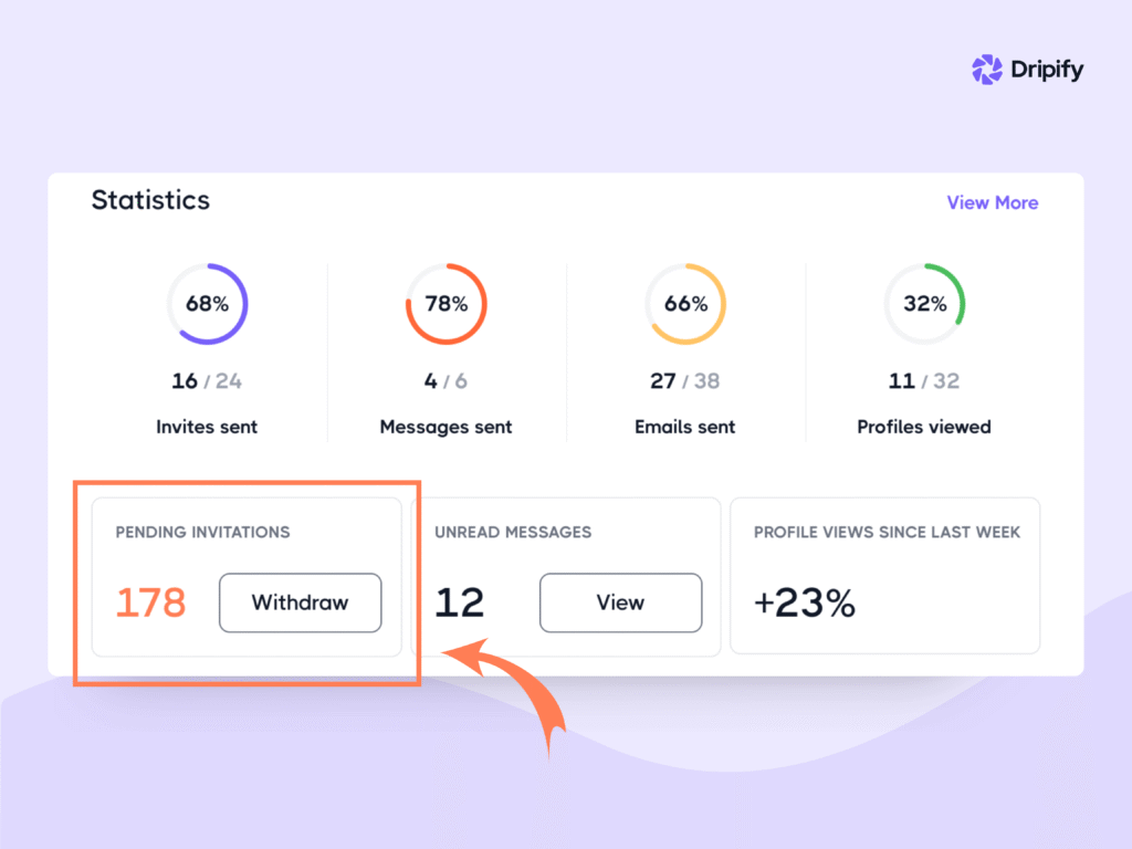 Use LinkedIn Automation Safely: Withdraw Pending Invites