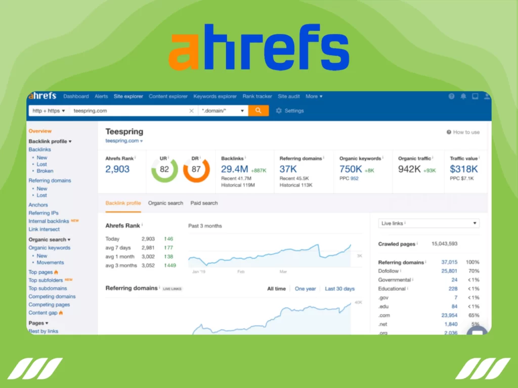 ahrefs