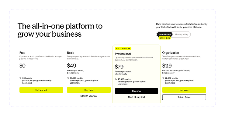 Apollo pricing
