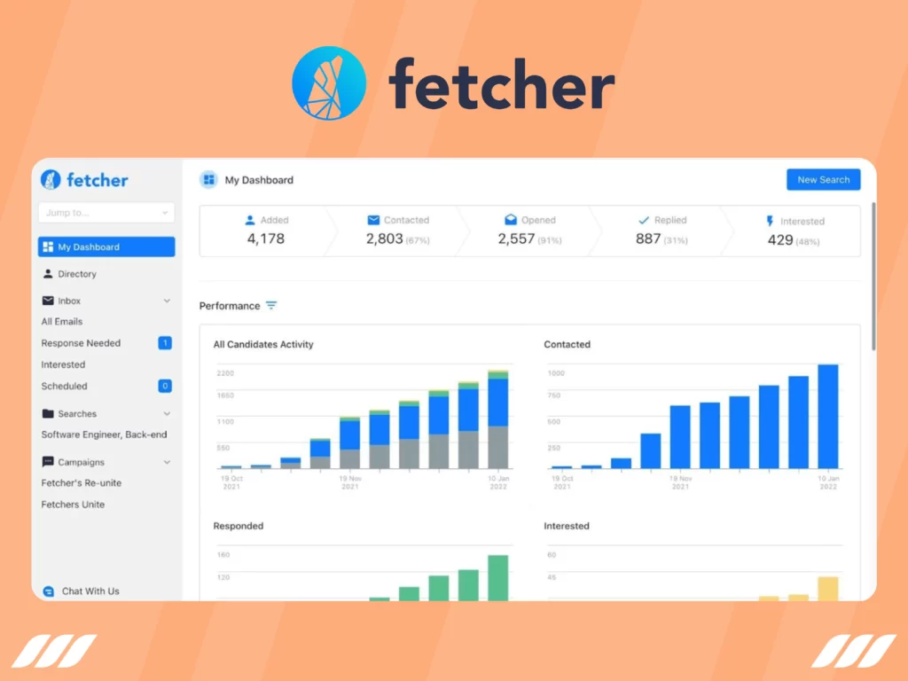Best recruitment automation Tools: Fetcher