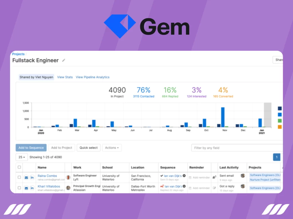 Best recruitment automation Tools: Gem