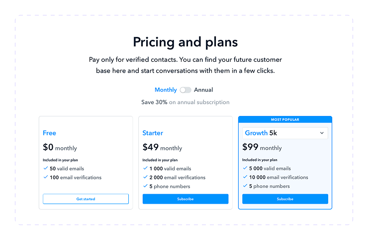 getprospect pricing