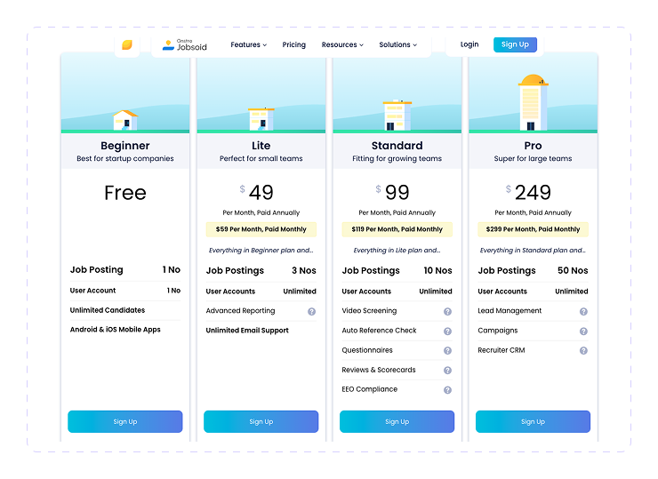 jobsoid pricing