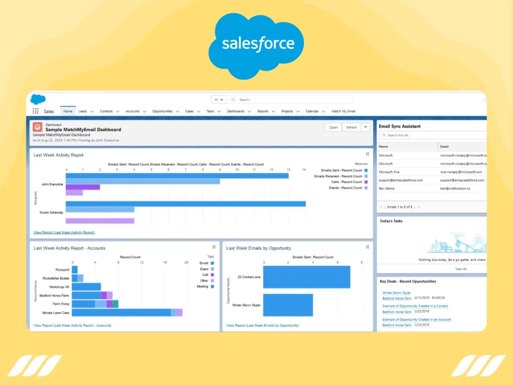 salesforce sales cloud