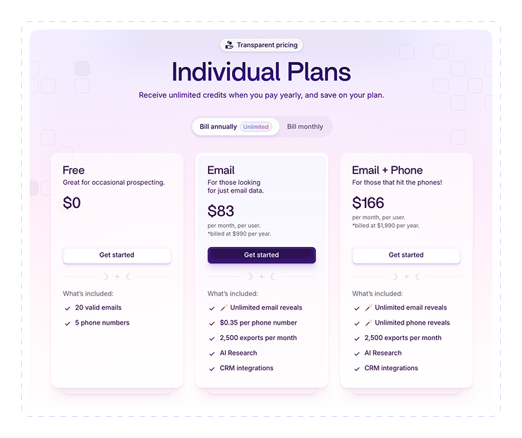 wizza pricing