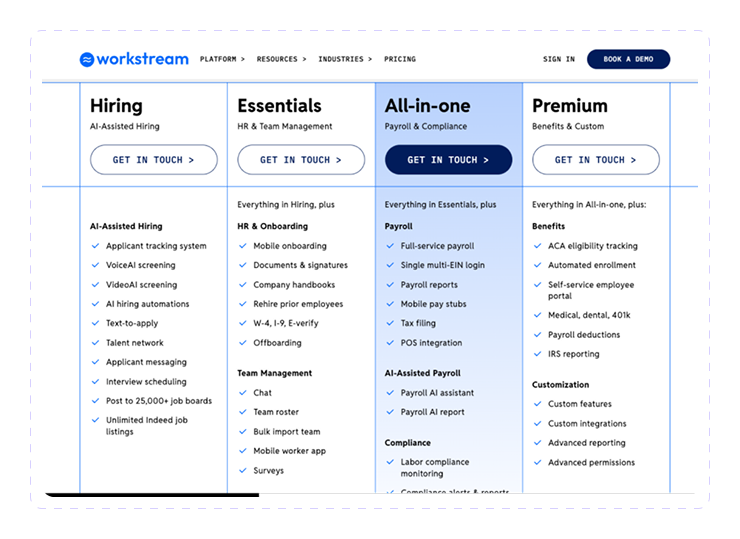 workstream pricing