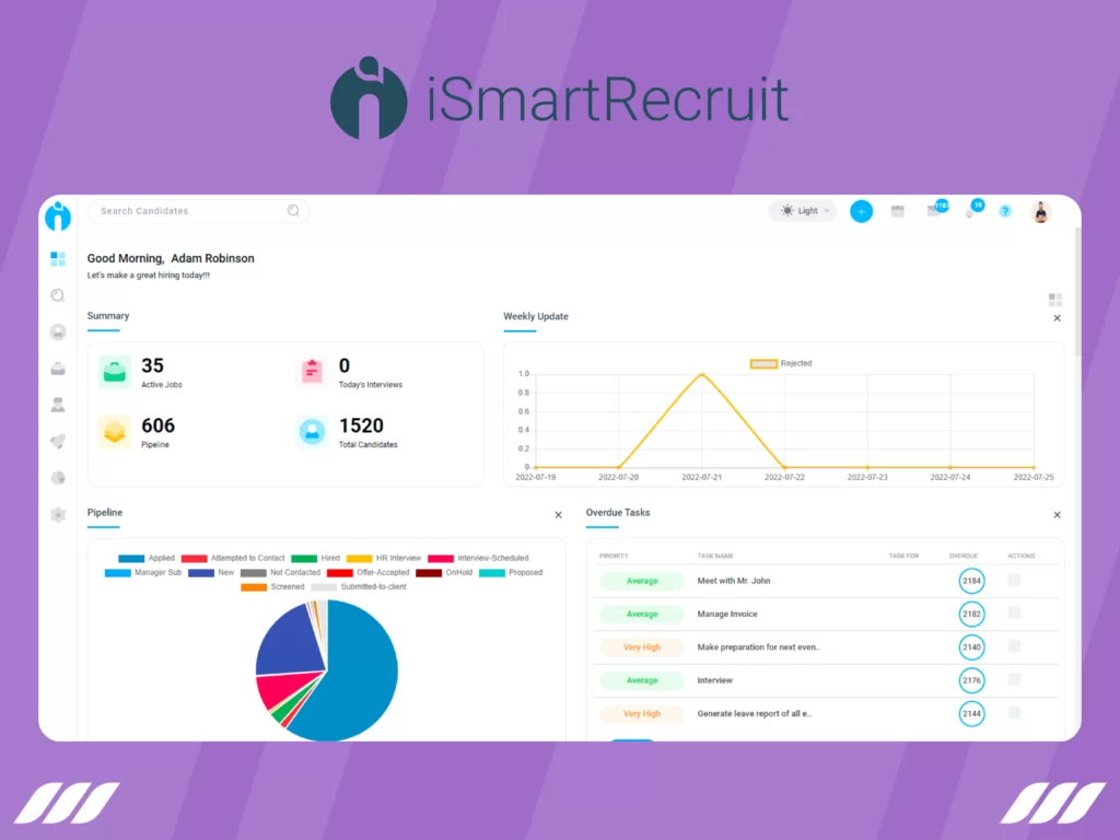 Best recruitment automation Tools: iSmartRecruit