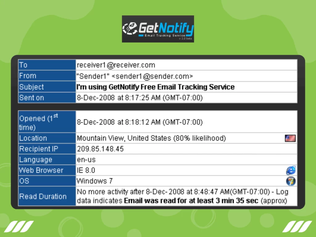 Best Email Automation Tools: GetNotify