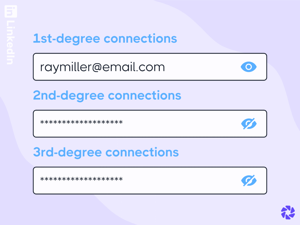 Why Do You Need LinkedIn Email Extractor Tool