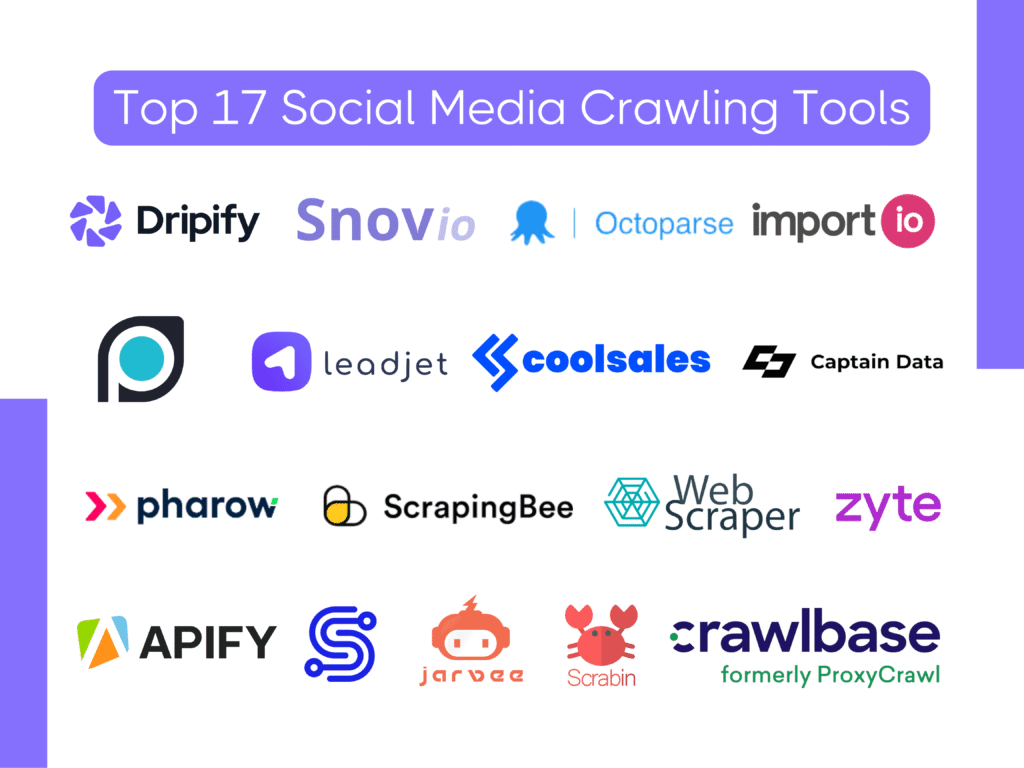 Top Social Media Crawling Tools
