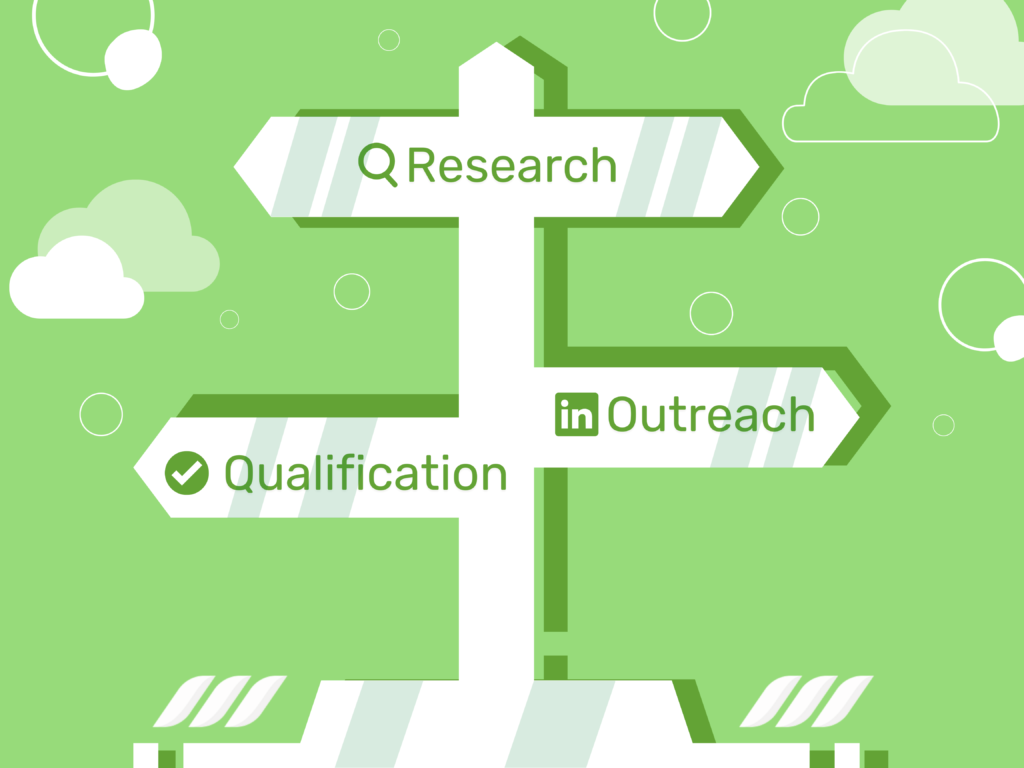 How to Qualify Leads With Dripify