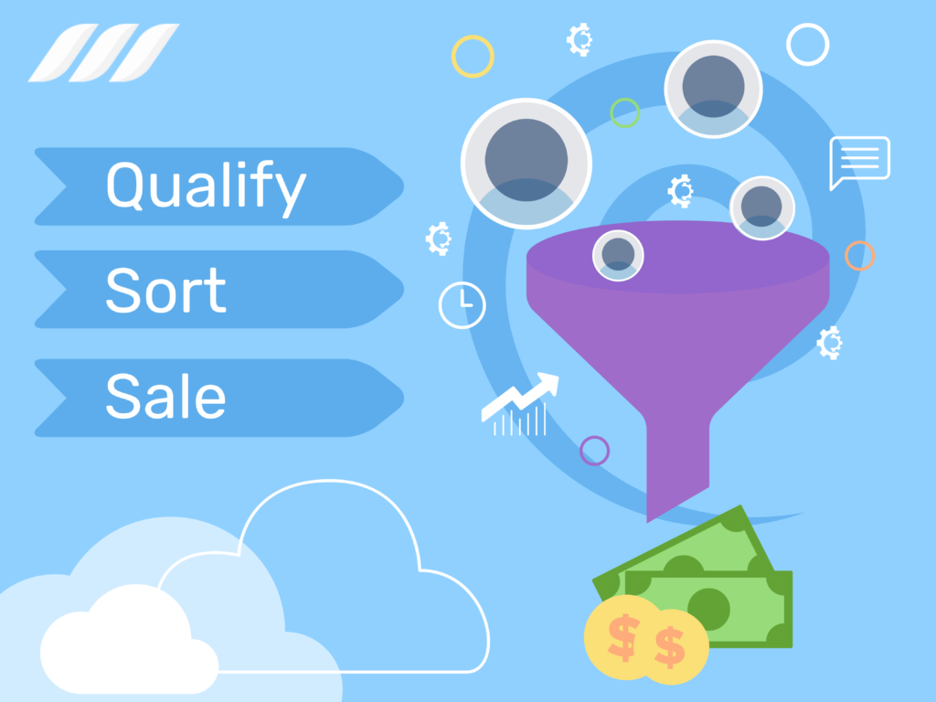What is Lead Qualification
