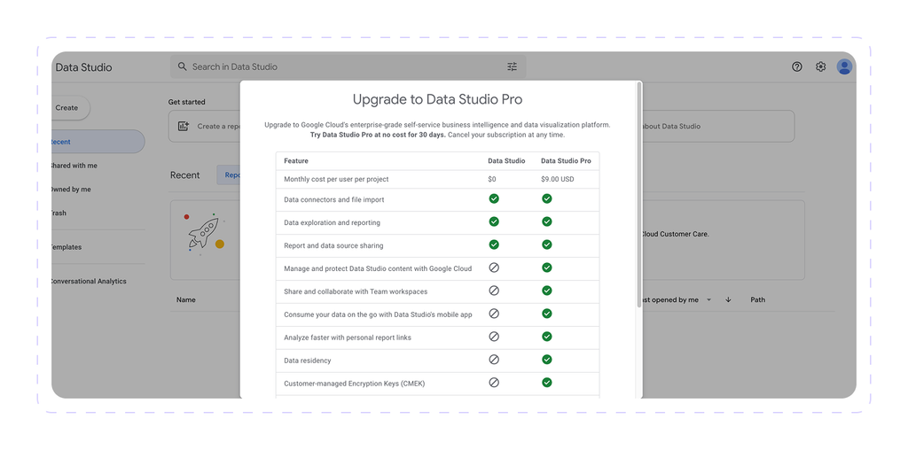 data studio pricing