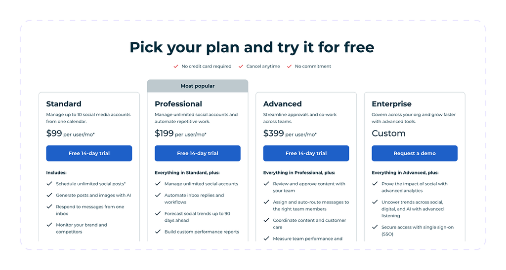 Hootsuite pricing