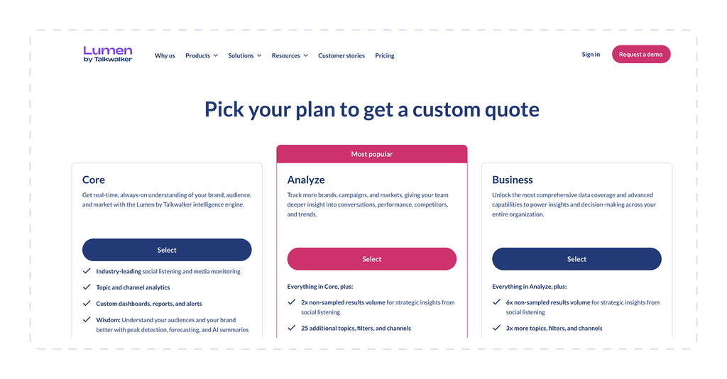 lumen pricing