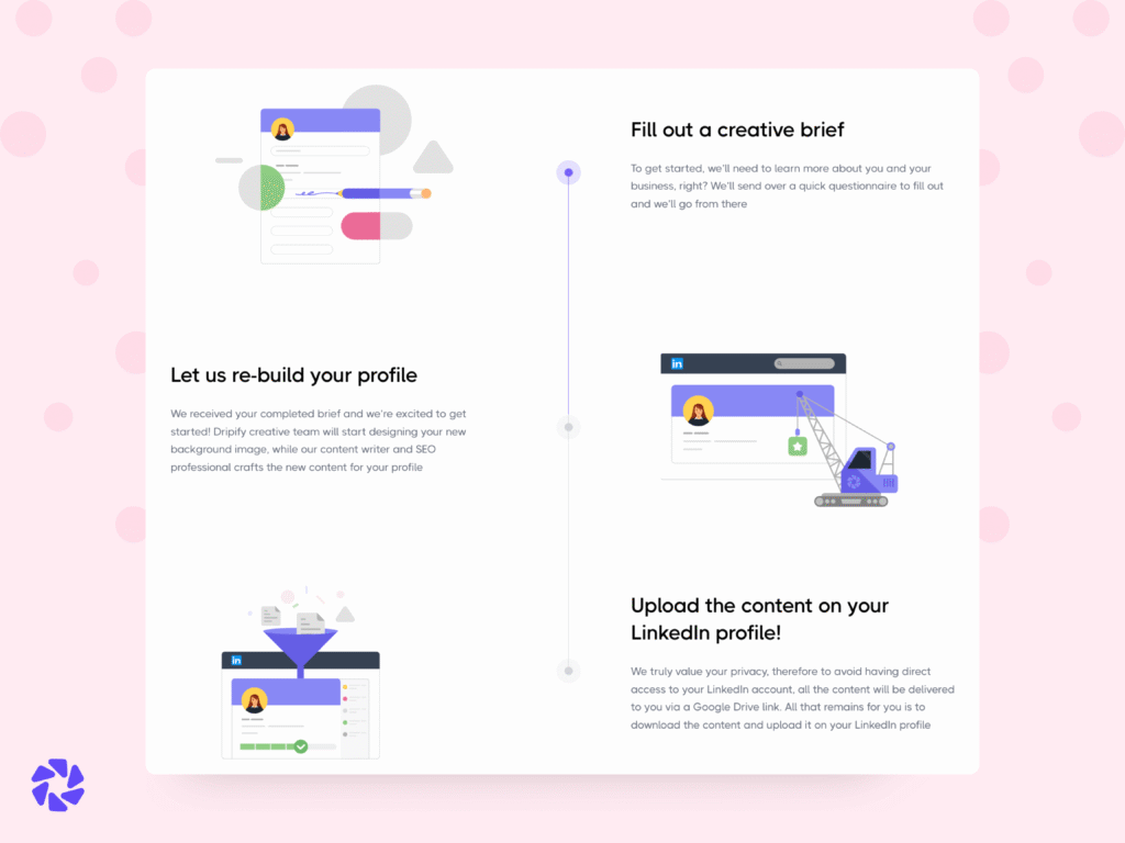 Improve LinkedIn Profile: How to Create a Standout LinkedIn Profile with Dripify