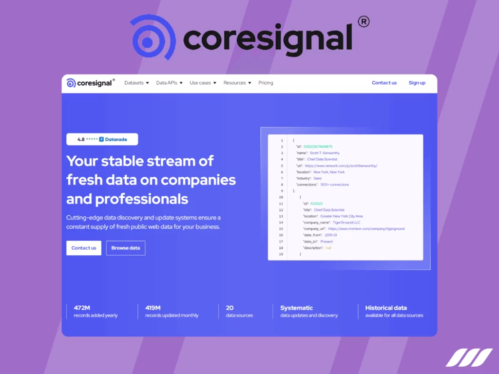 Best LinkedIn Scraping Tools: CoreSignal