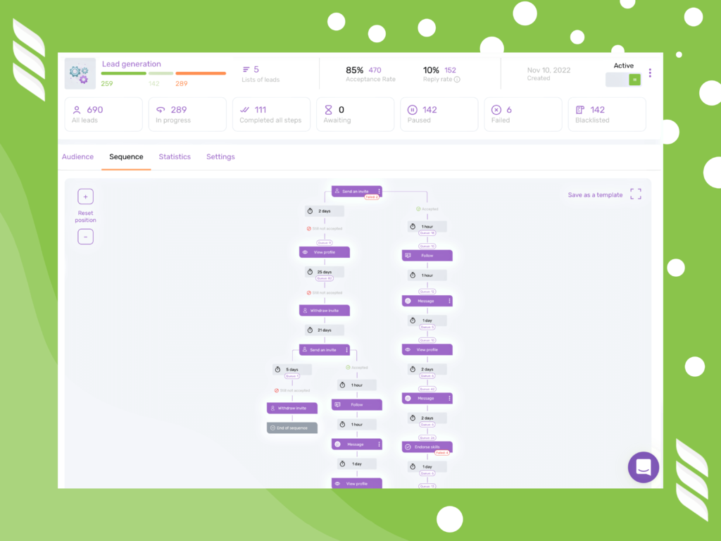 Dripify for Small Businesses: Saves Time