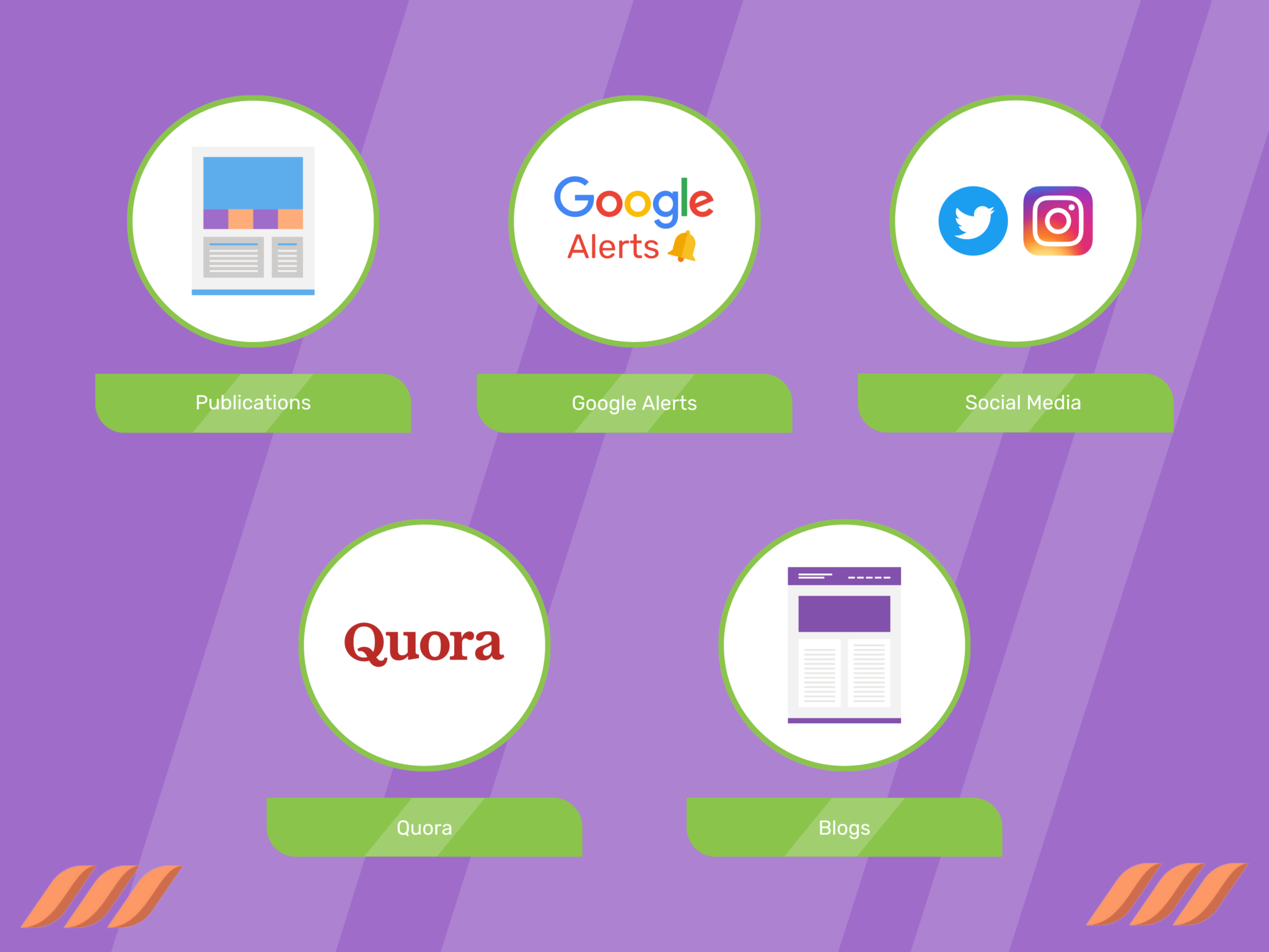 LinkedIn Articles Writing Publishing And Promoting Tips Dripify linkedin-articles-writing-publishing-and-promoting-tips-dripify