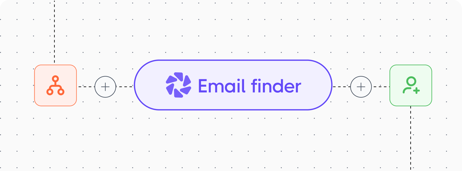 How to Find Someone’s Email Address