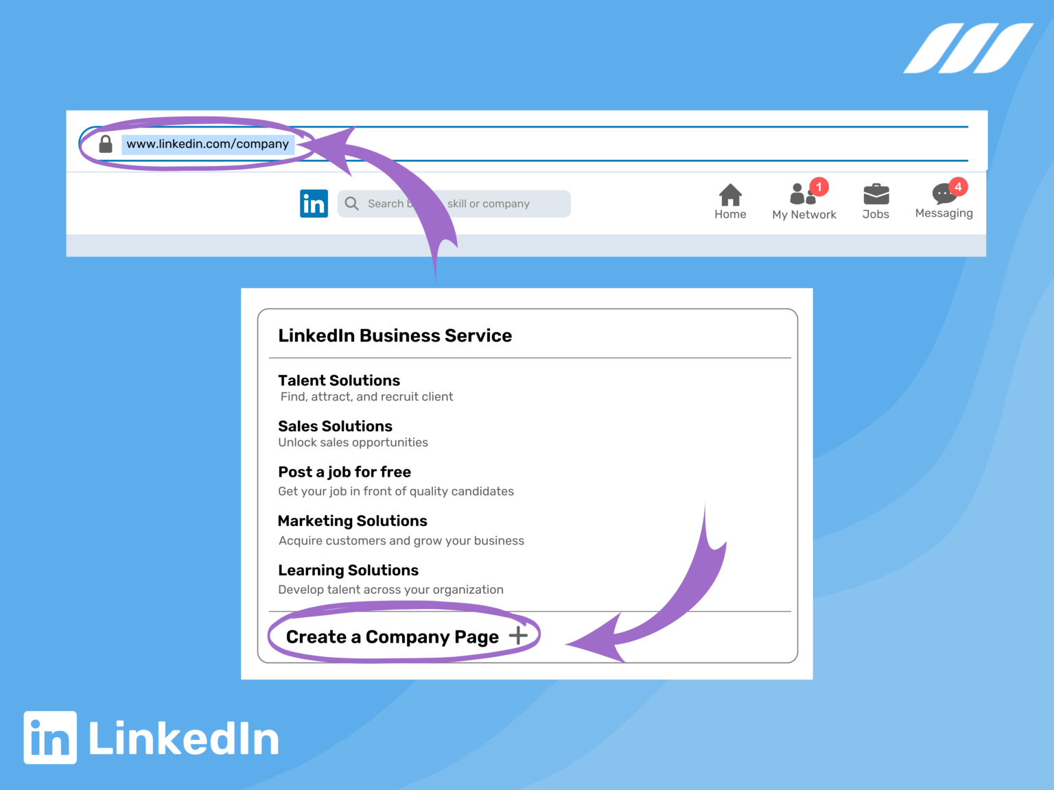LinkedIn For Fundraising [Definition, Steps and Tips] | Dripify