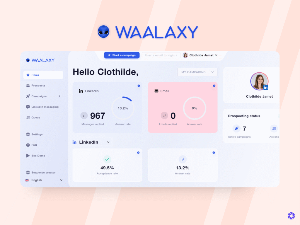 Best LinkedIn Lead Generation Tools: Waalaxy
