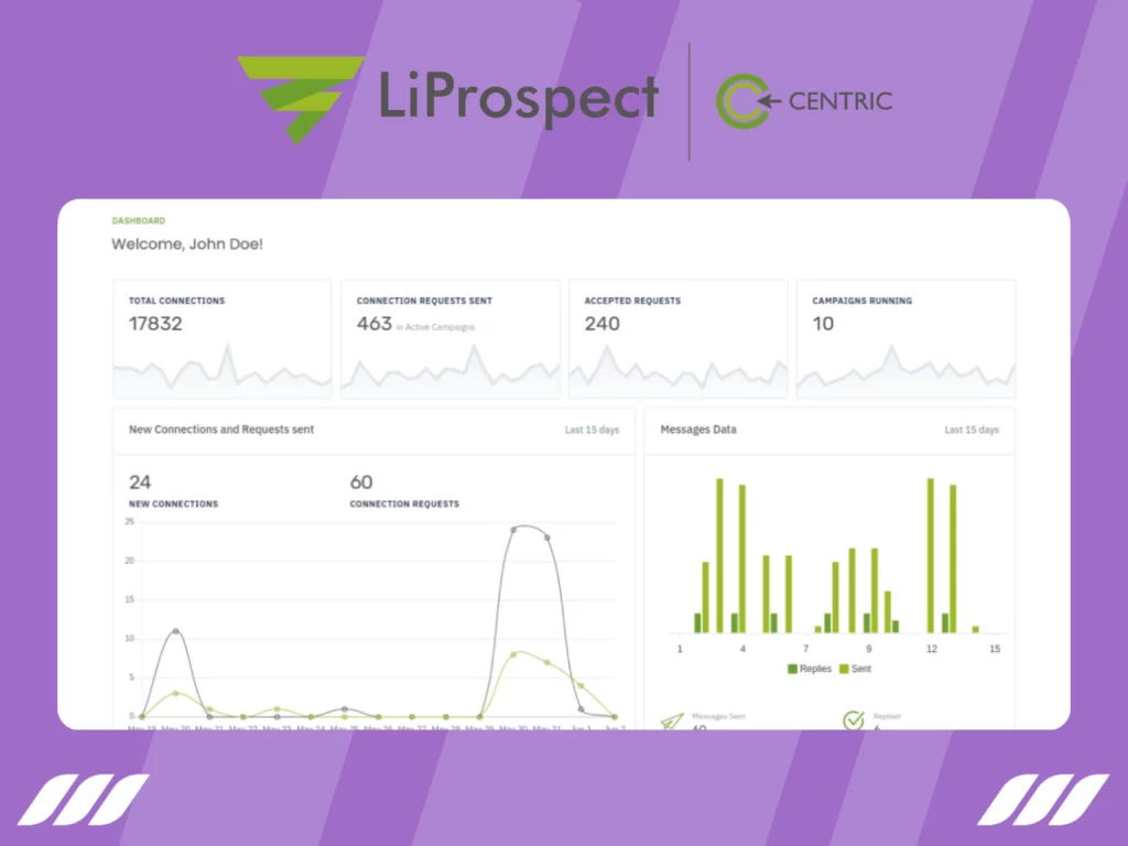 LiProspect Best LinkedIn Automation Tools