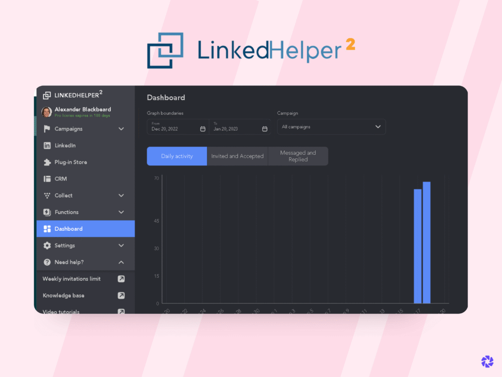 Best LinkedIn Lead Generation Tools: LinkedHelper2