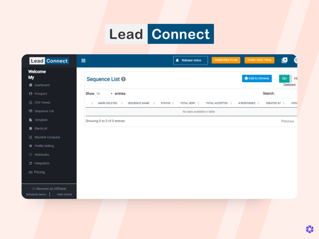 Best LinkedIn Lead Generation Tools: LeadConnect