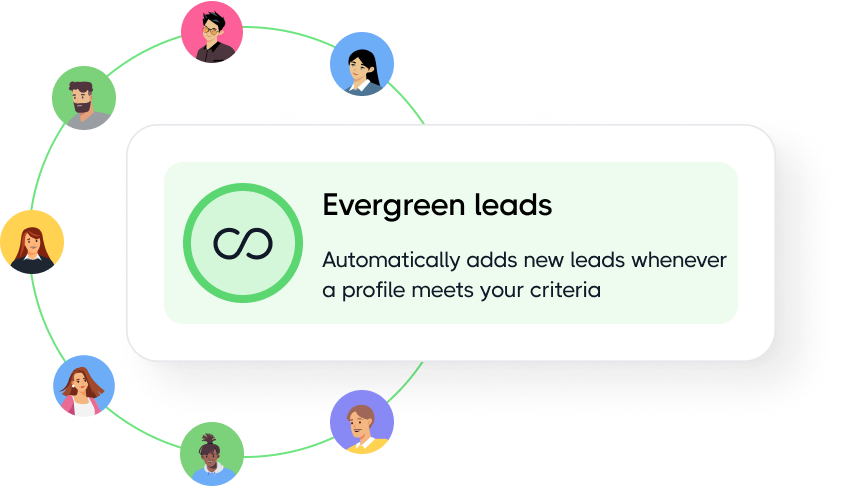 evergreen leads