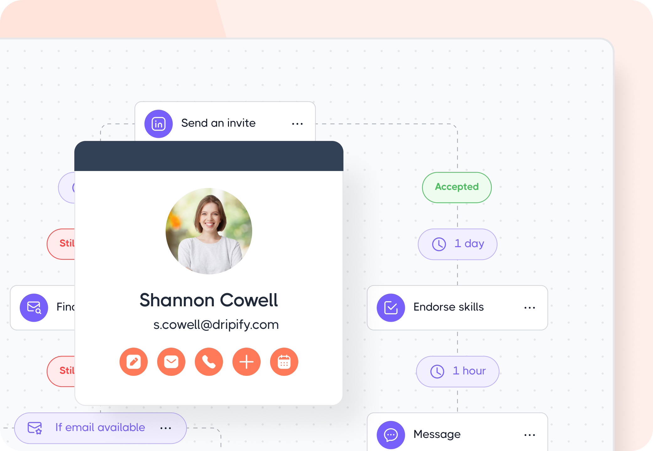 Auto-sync LinkedIn prospects to CRM