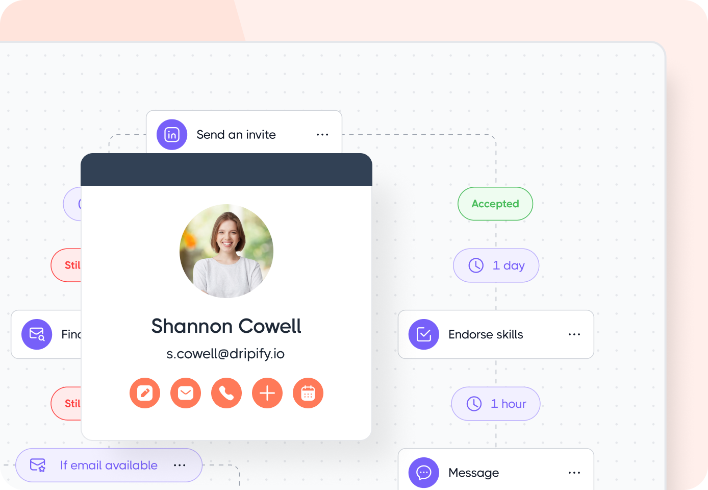 Auto-sync LinkedIn prospects to CRM