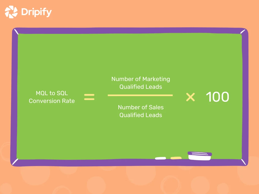 Important Sales Pipeline Metrics: MQL to SQL Conversion Rate