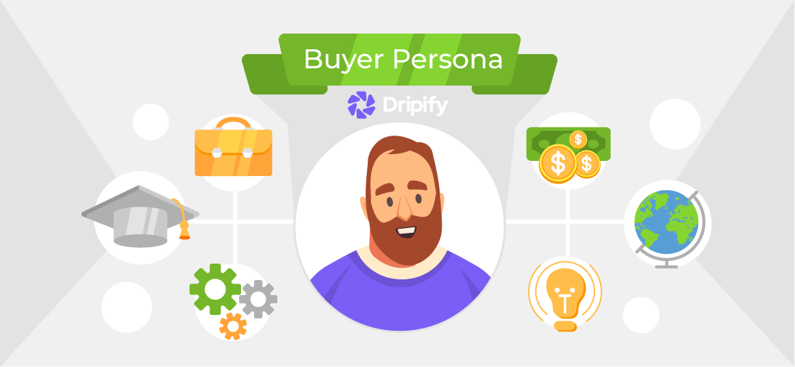 Buyer Persona