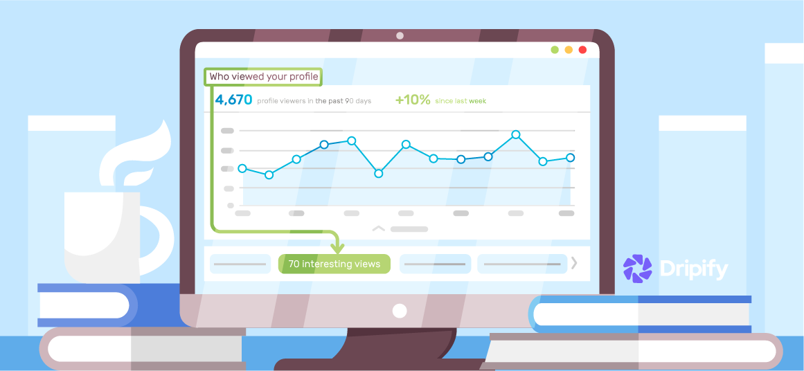 LinkedIn Interesting Views