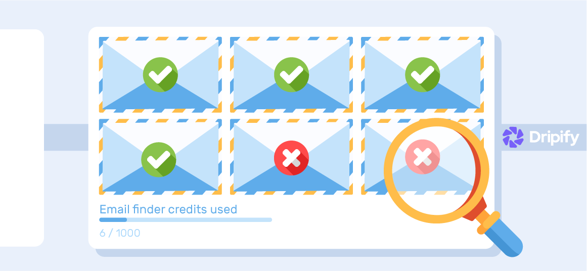 dripify email finder credits