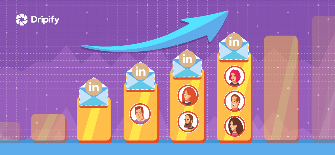 Increase LinkedIn InMail Response Rates Dripify