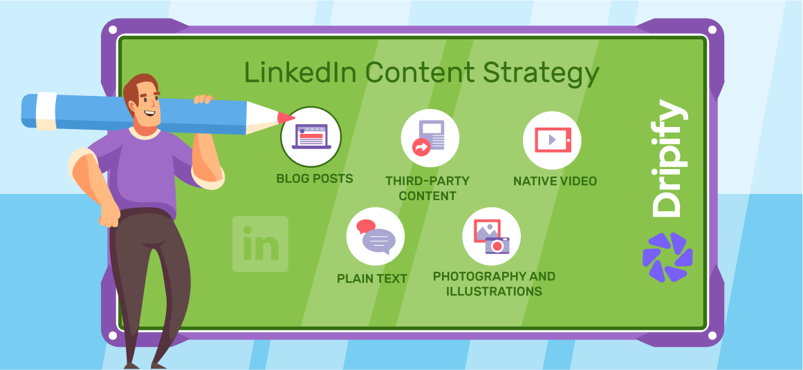 LinkedIn Content Strategy