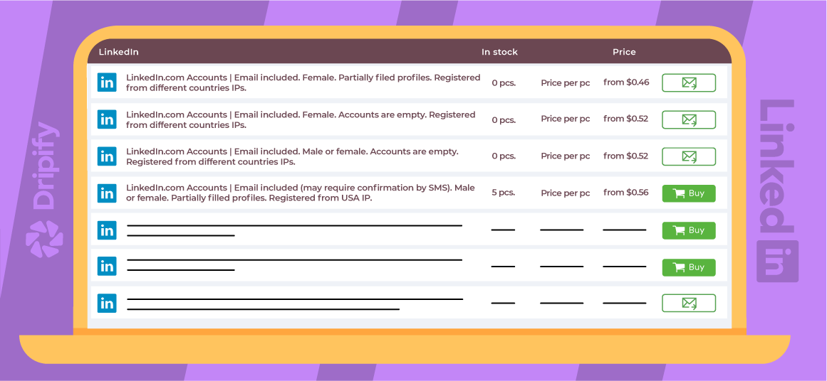 buy linkedin accounts