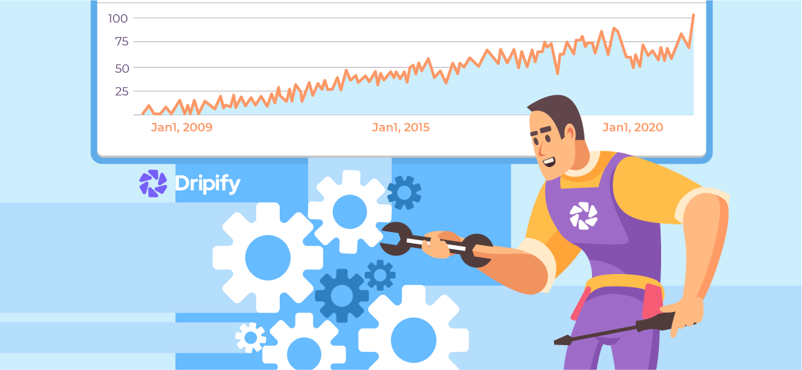 LinkedIn Analytics Tools