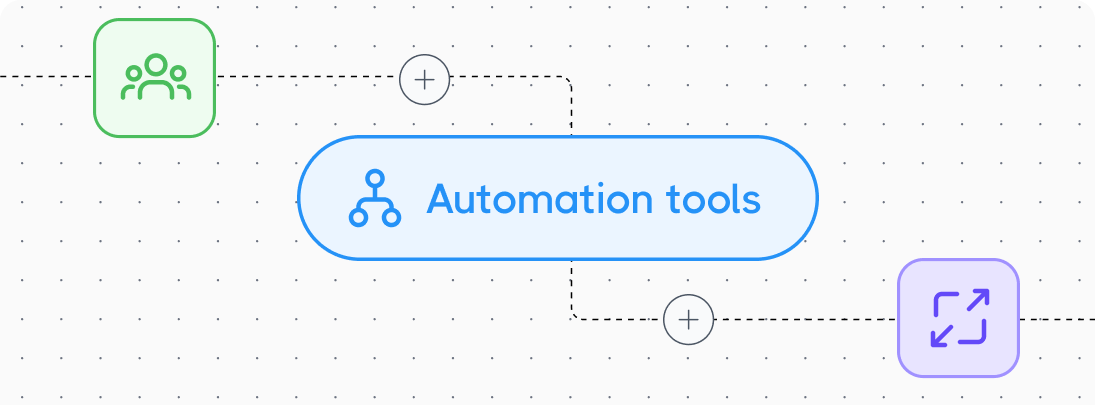 LinkedIn Automation Tools