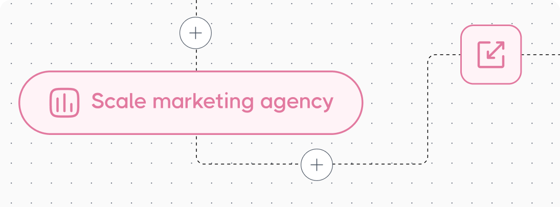 How to Scale a Digital Marketing Agency
